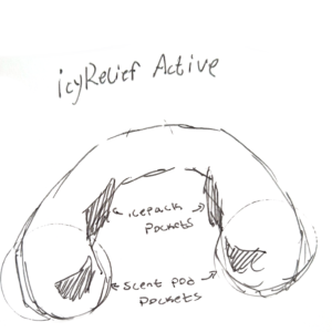 icyRelief Active (Pre-Order)